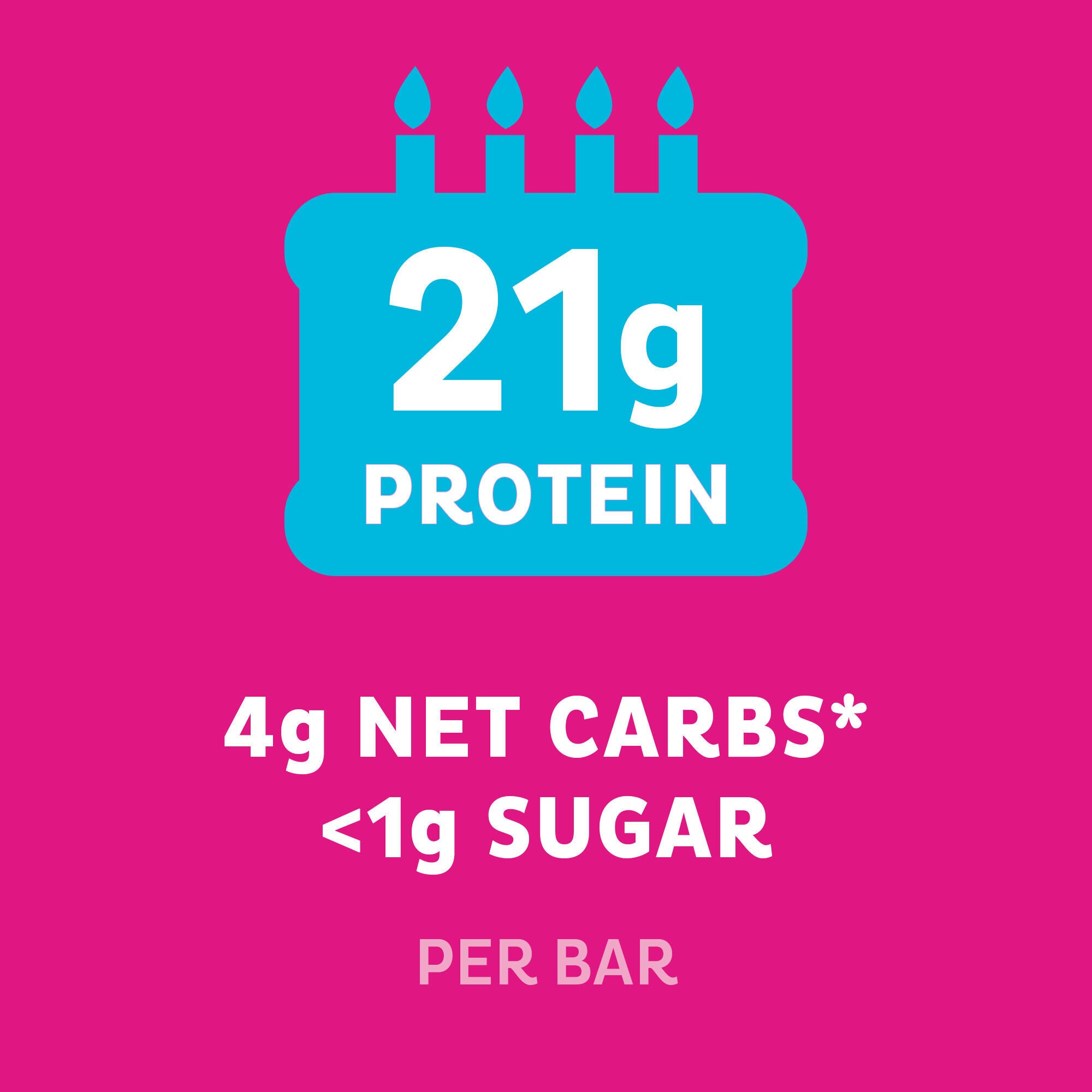 Protein Bar - Birthday Cake Birthday Cake | GNC
